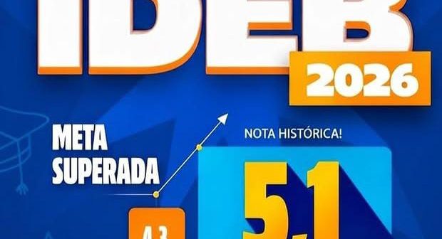 Nota histórica na educação de Curuçá!
